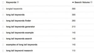 longtail keyword research